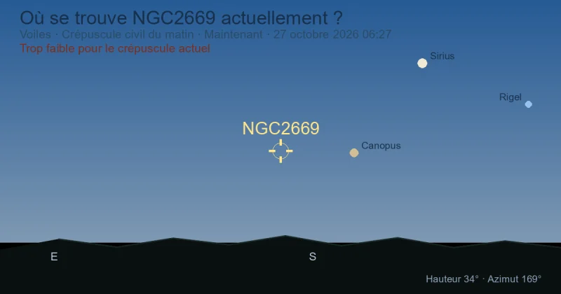 Où se trouve NGC2669 actuellement ?