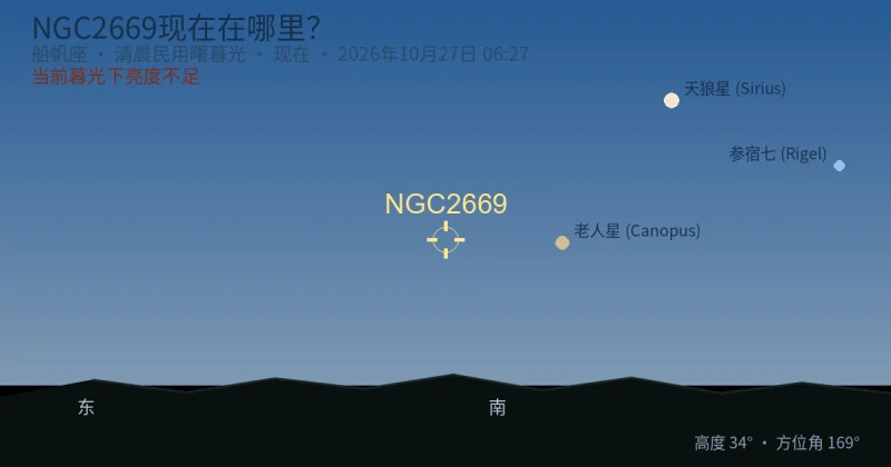 NGC2669现在在哪里？