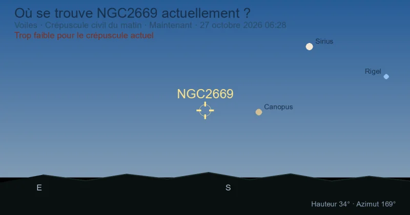 Où se trouve NGC2669 actuellement ?