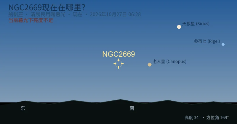 NGC2669现在在哪里?