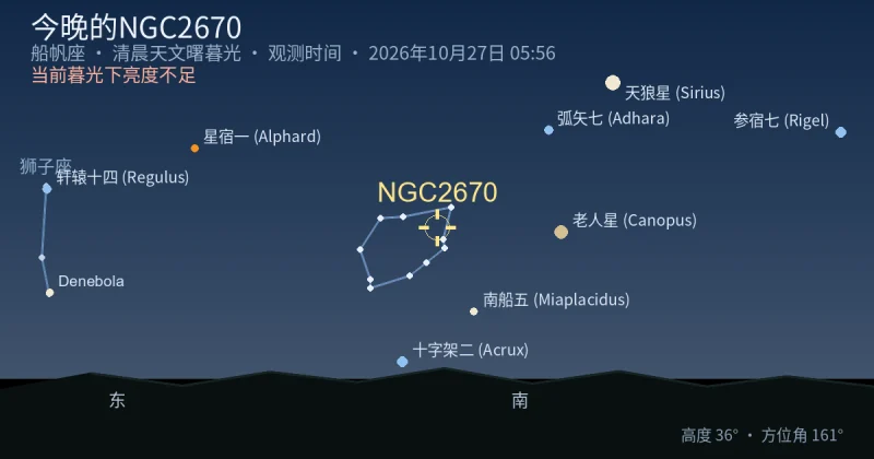 今晚的NGC2670