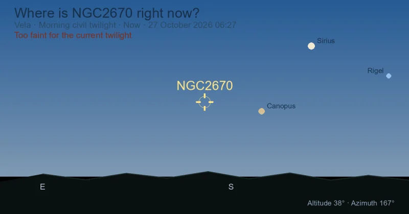 Where is NGC2670 right now?