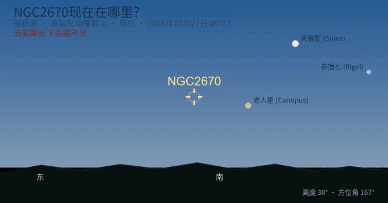 NGC2670现在在哪里？