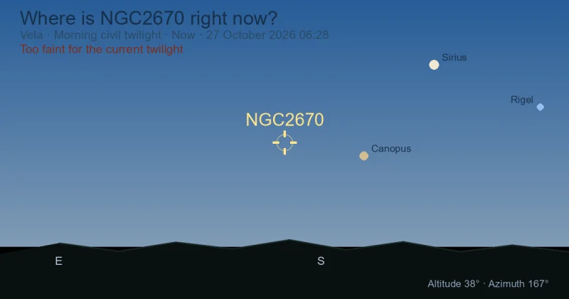Where is NGC2670 right now?