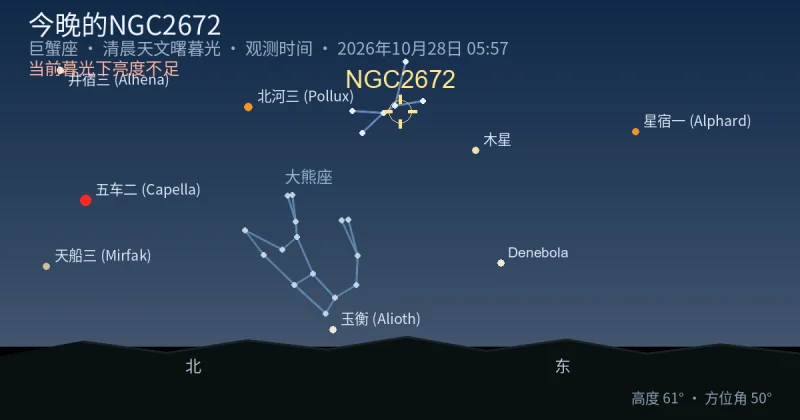 今晚的NGC2672