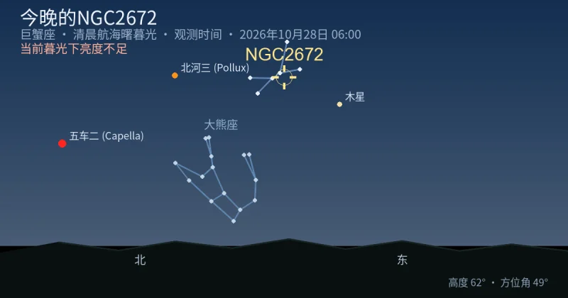 今晚的NGC2672