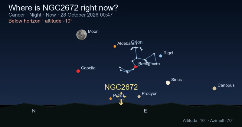 Where is NGC2672 right now?