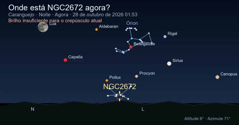 Onde está NGC2672 agora?