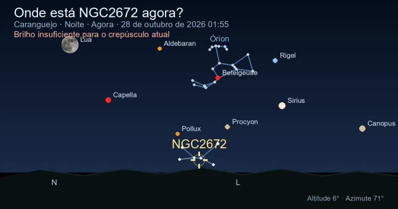 Onde está NGC2672 agora?