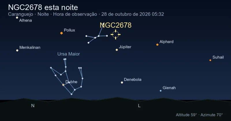 NGC2678 esta noite
