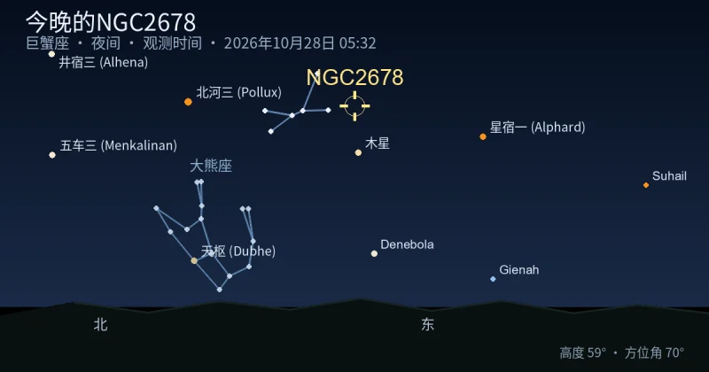 今晚的NGC2678