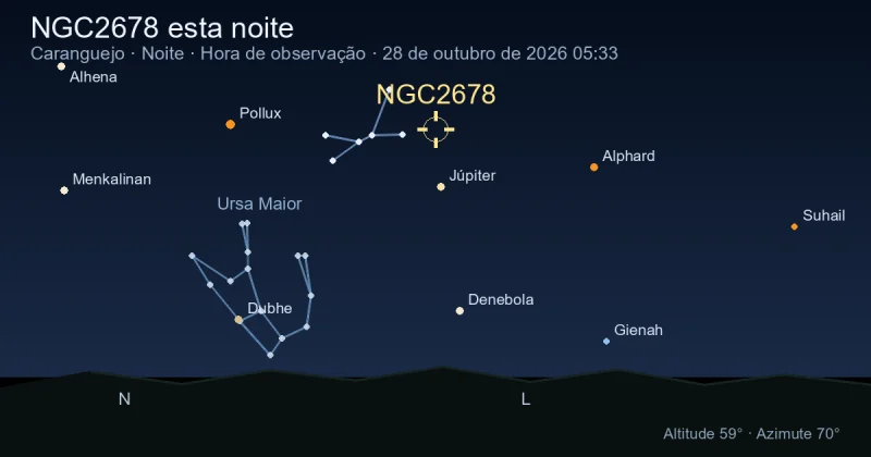 NGC2678 esta noite