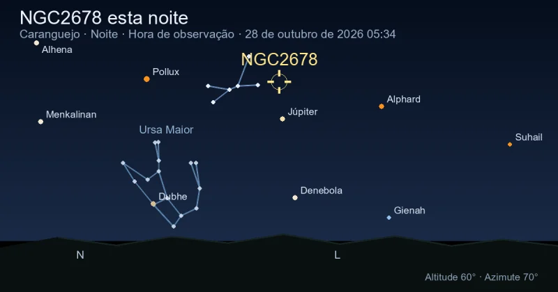 NGC2678 esta noite