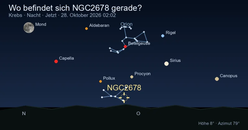 Wo befindet sich NGC2678 gerade?