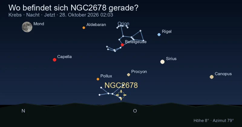 Wo befindet sich NGC2678 gerade?