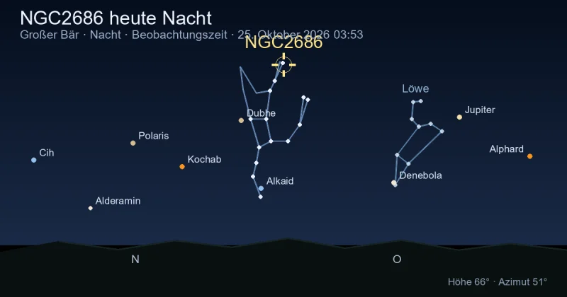 NGC2686 heute Nacht