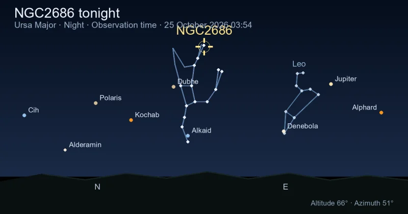 NGC2686 tonight