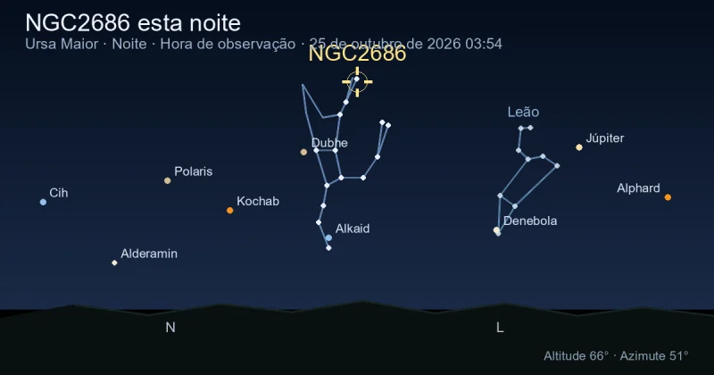NGC2686 esta noite
