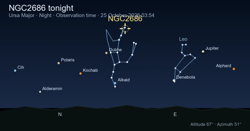 NGC2686 tonight