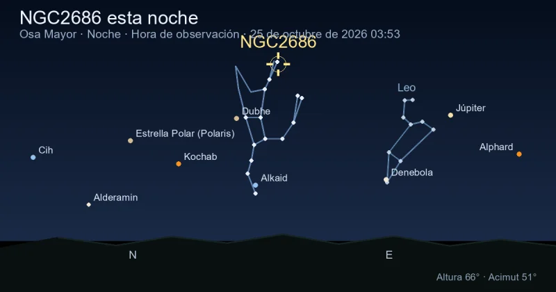 NGC2686 esta noche