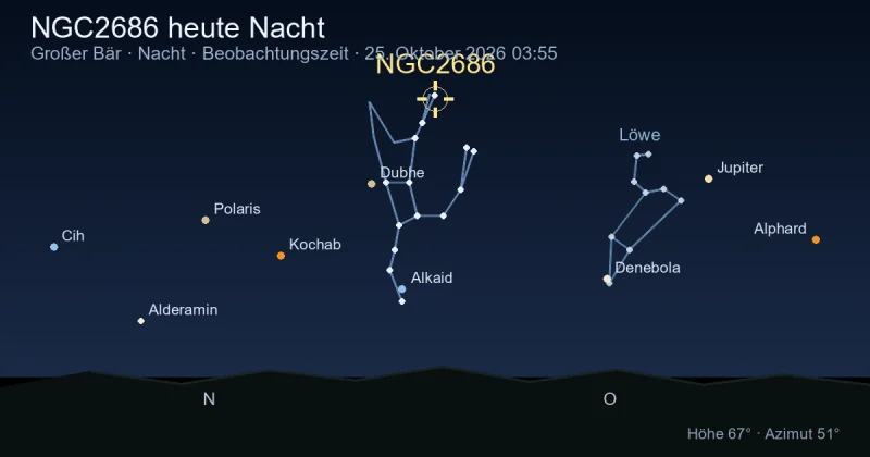 NGC2686 heute Nacht