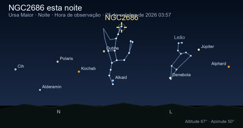 NGC2686 esta noite