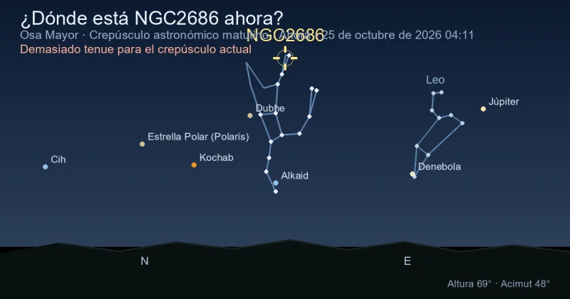 ¿Dónde está NGC2686 ahora?