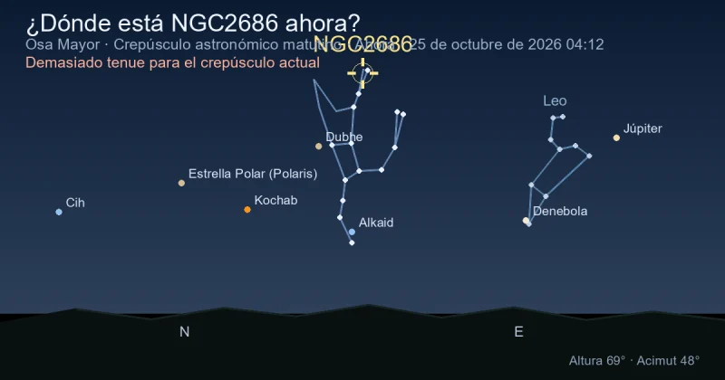 ¿Dónde está NGC2686 ahora?