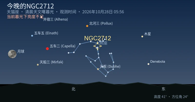今晚的NGC2712