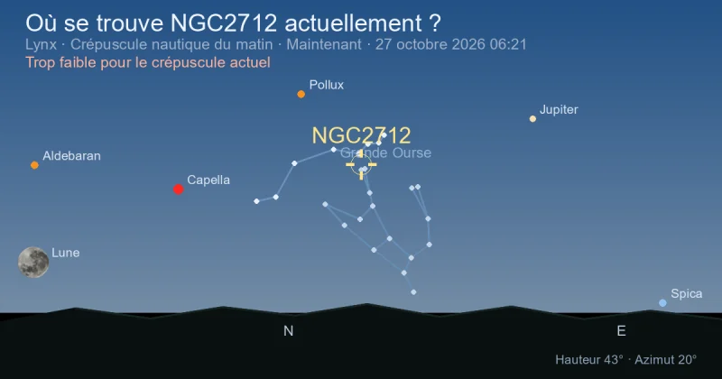 Où se trouve NGC2712 actuellement ?