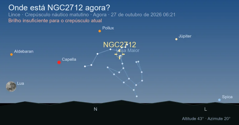 Onde está NGC2712 agora?