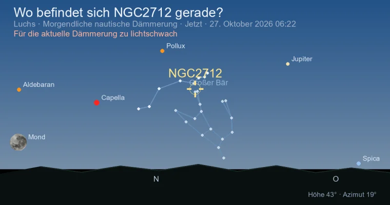 Wo befindet sich NGC2712 gerade?