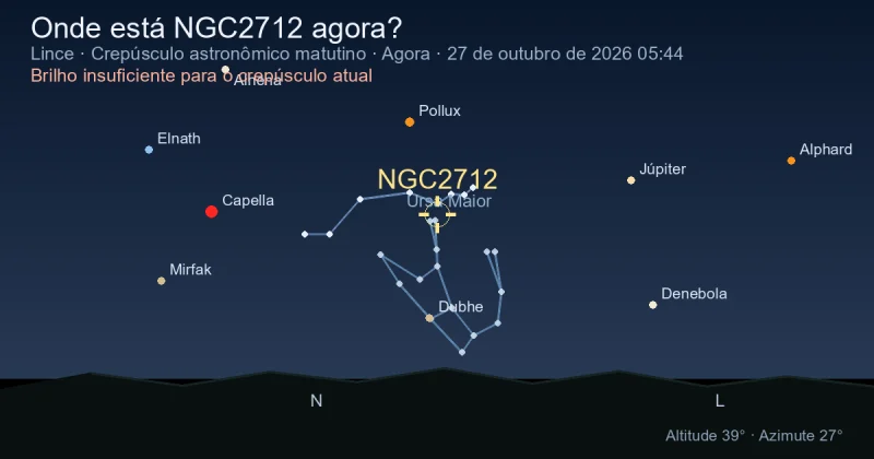 Onde está NGC2712 agora?