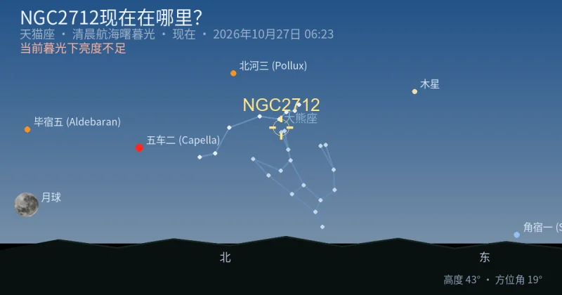NGC2712现在在哪里?