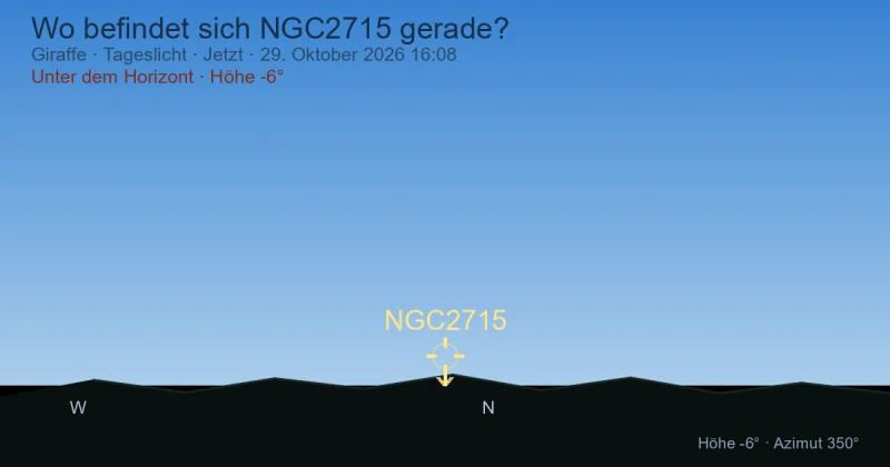 Wo befindet sich NGC2715 gerade?