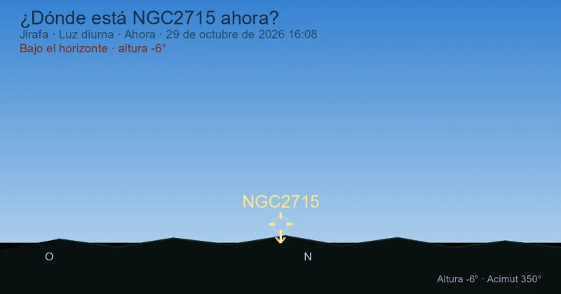 ¿Dónde está NGC2715 ahora?