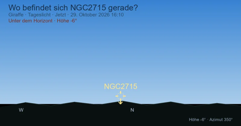 Wo befindet sich NGC2715 gerade?
