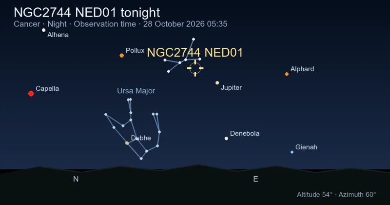 NGC2744 NED01 tonight