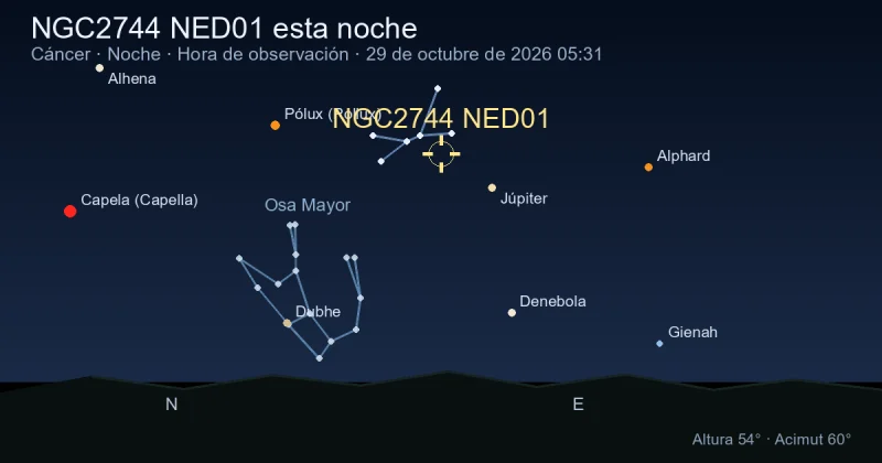 NGC2744 NED01 esta noche