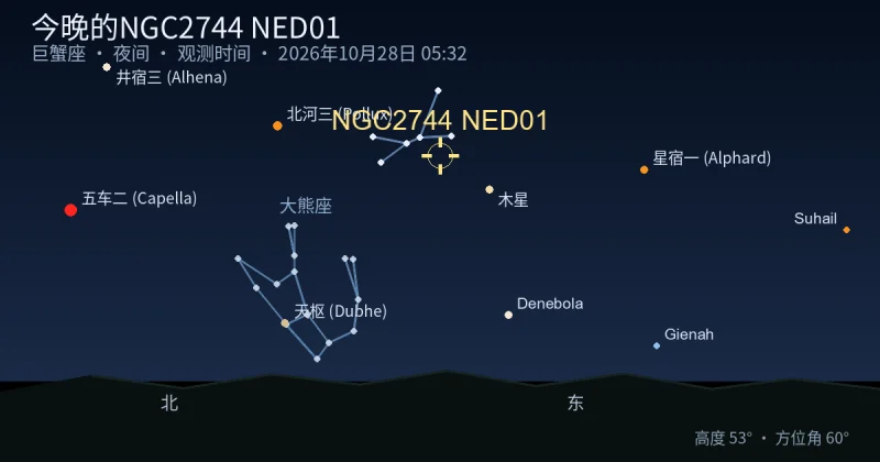 今晚的NGC2744 NED01
