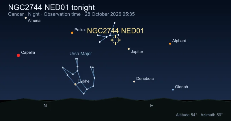 NGC2744 NED01 tonight