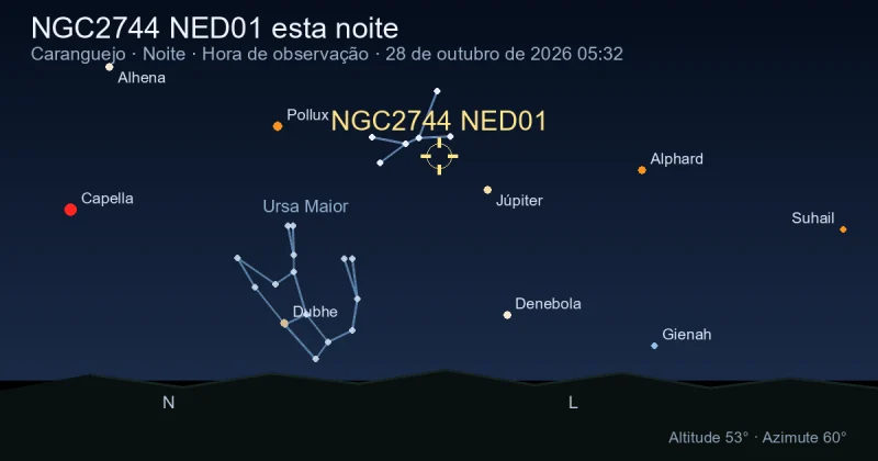 NGC2744 NED01 esta noite