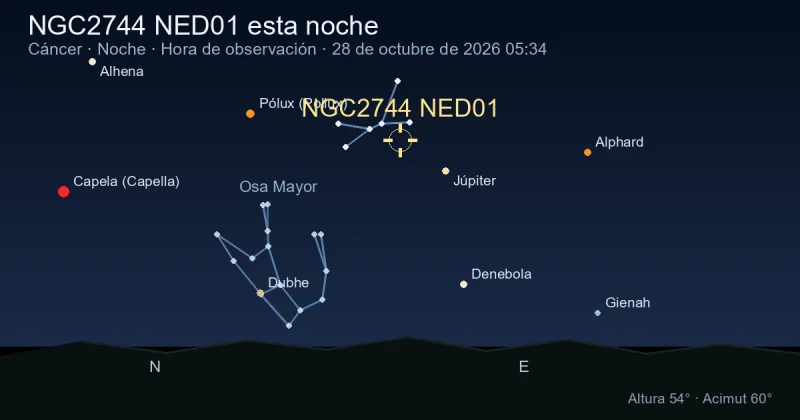 NGC2744 NED01 esta noche