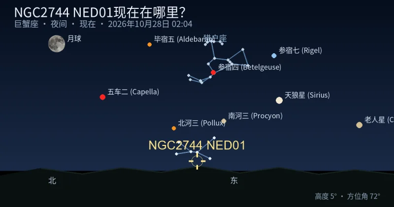 NGC2744 NED01现在在哪里?