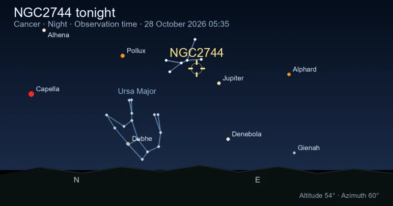 NGC2744 tonight