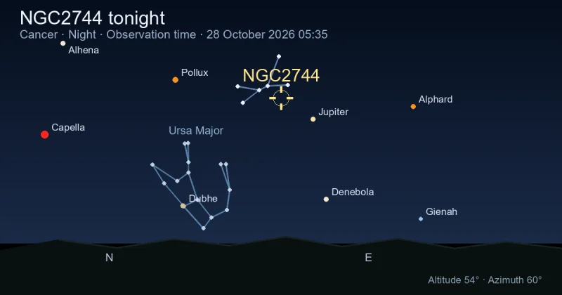 NGC2744 tonight