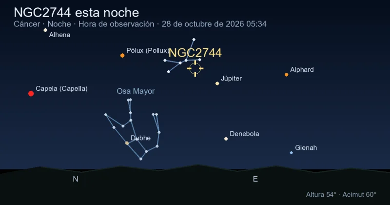 NGC2744 esta noche