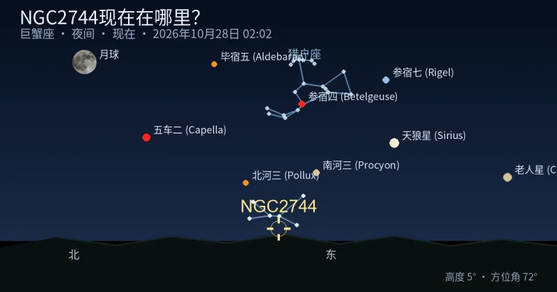 NGC2744现在在哪里？