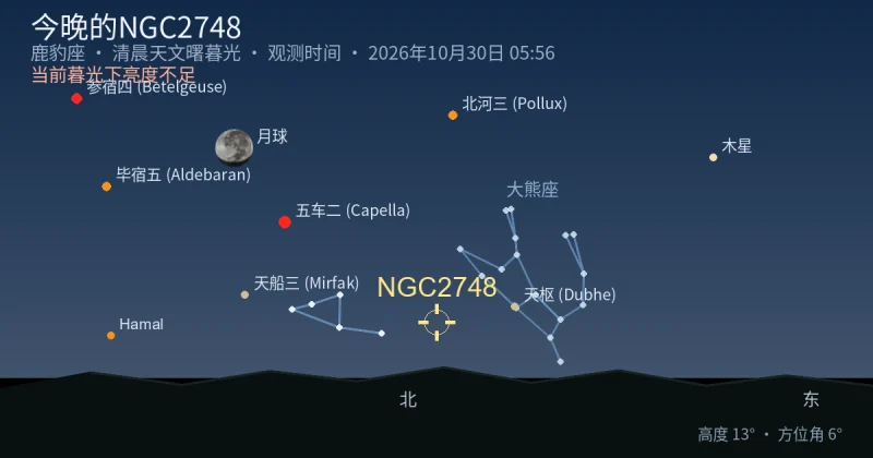 今晚的NGC2748