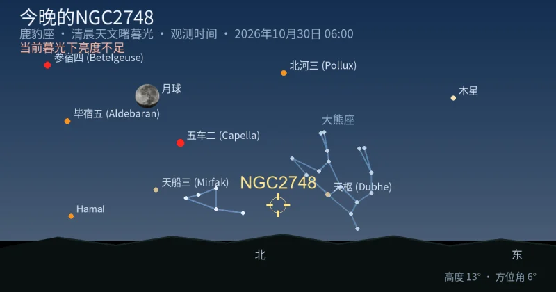 今晚的NGC2748